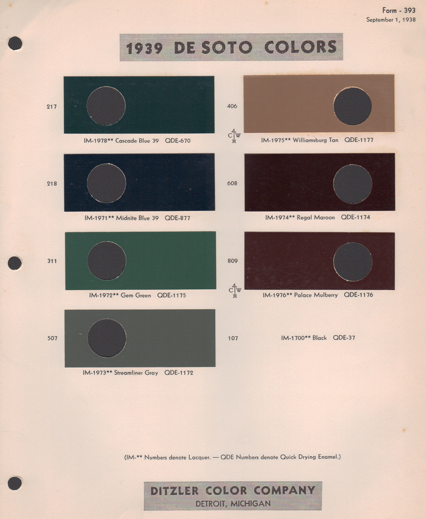 1939 DeSoto Paint Charts PPG